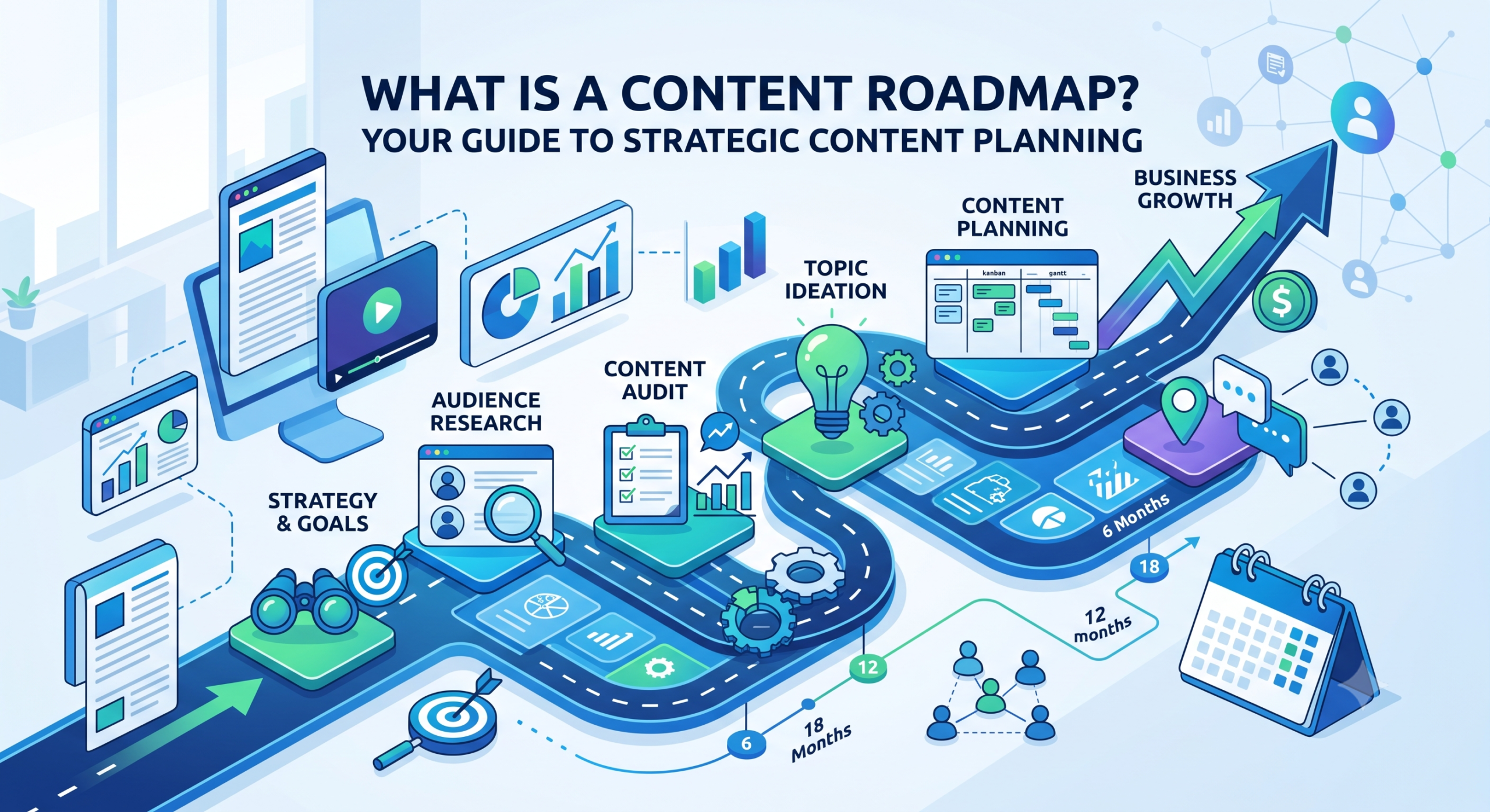 What is a Content Roadmap